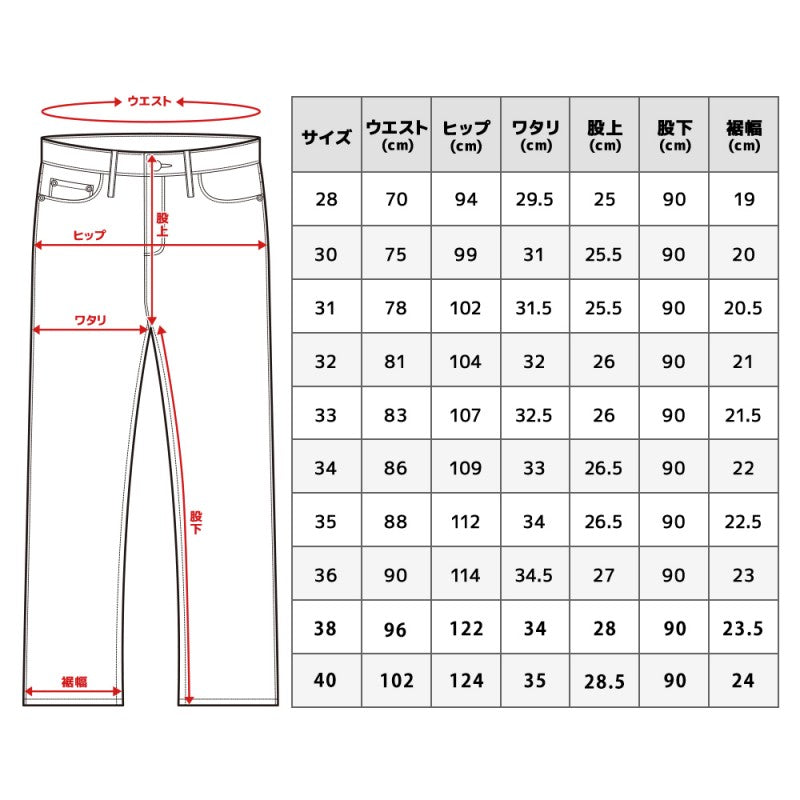 伊の蔵ジーンズ ストレート ST InokuraJeans メンズ ウィメンズ